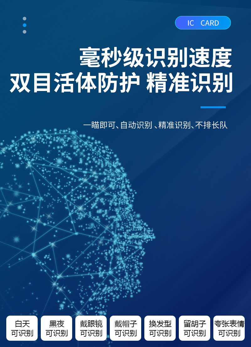 毫秒級識別速度,輕松支付,雙目活體防護(hù),精準(zhǔn)識別,一瞄即可,自動識別,不排長隊,白天、黑夜、戴眼鏡、戴帽子、換發(fā)型、留胡子、夸張表情  都可識別