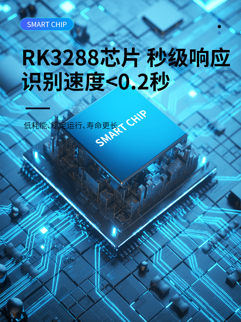 RK3288芯片,秒級響應(yīng),識別速度<0.2秒,低功耗、穩(wěn)定運行、壽命長